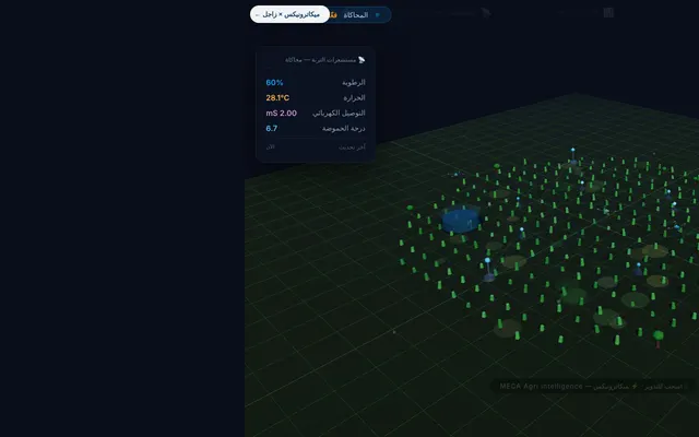 Open-Field Farming Twin
