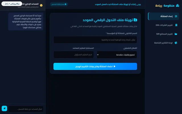 Riyada Digital Transformation Assessment