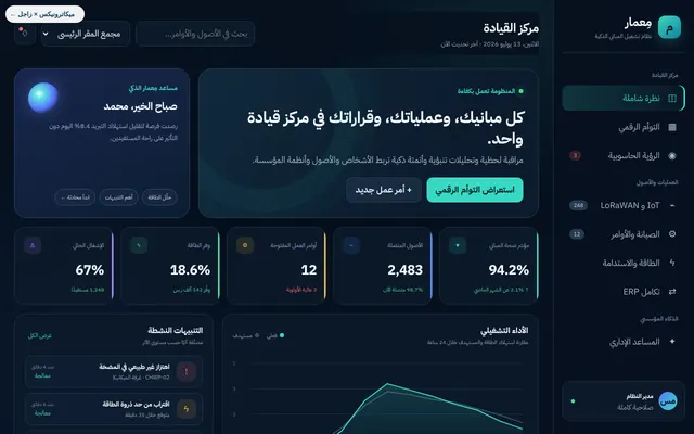 Mi'mar Smart Building Command