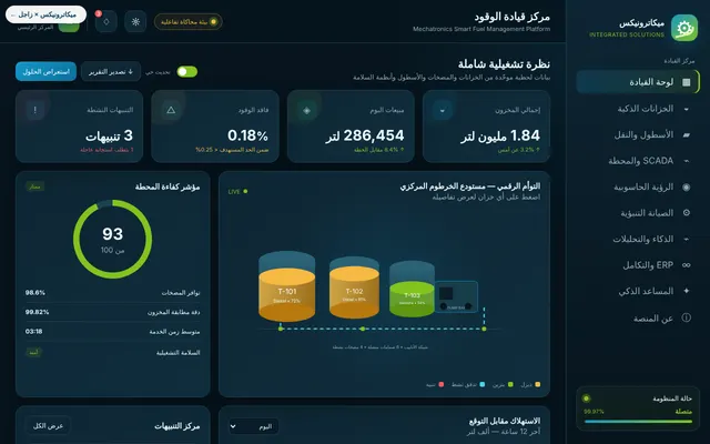 Smart Fuel Platform