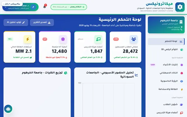 University Management System